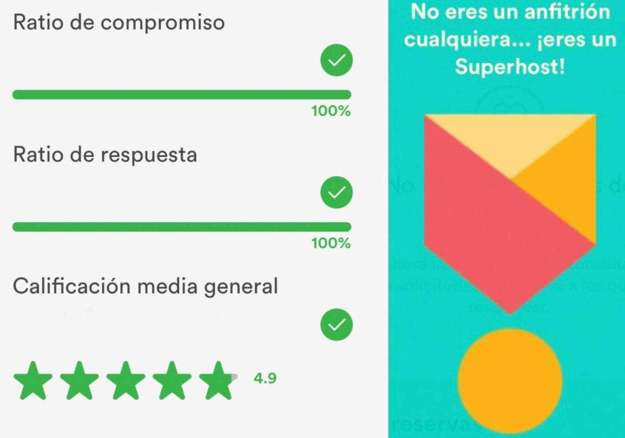 Apartmán El Mundo De Frida Parking Y Terraza Conil De La Frontera Exteriér fotografie